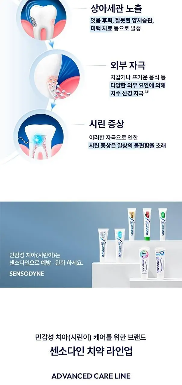 [불소 포함] 센소다인 치약 6종 택1 상세페이지 20